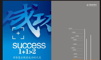 賀新年低價促銷宣傳冊設計服務，彩頁設計費僅50元/P，廠家直供圖片與圖文設計